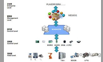 海得公司 自主創新引領智能制造新紀元